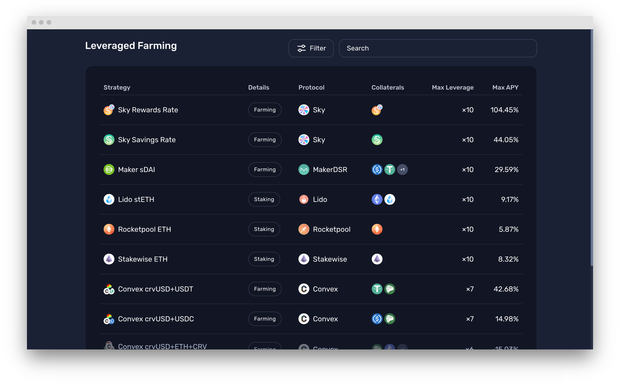Leveraged RWAs: Sky on Gearbox