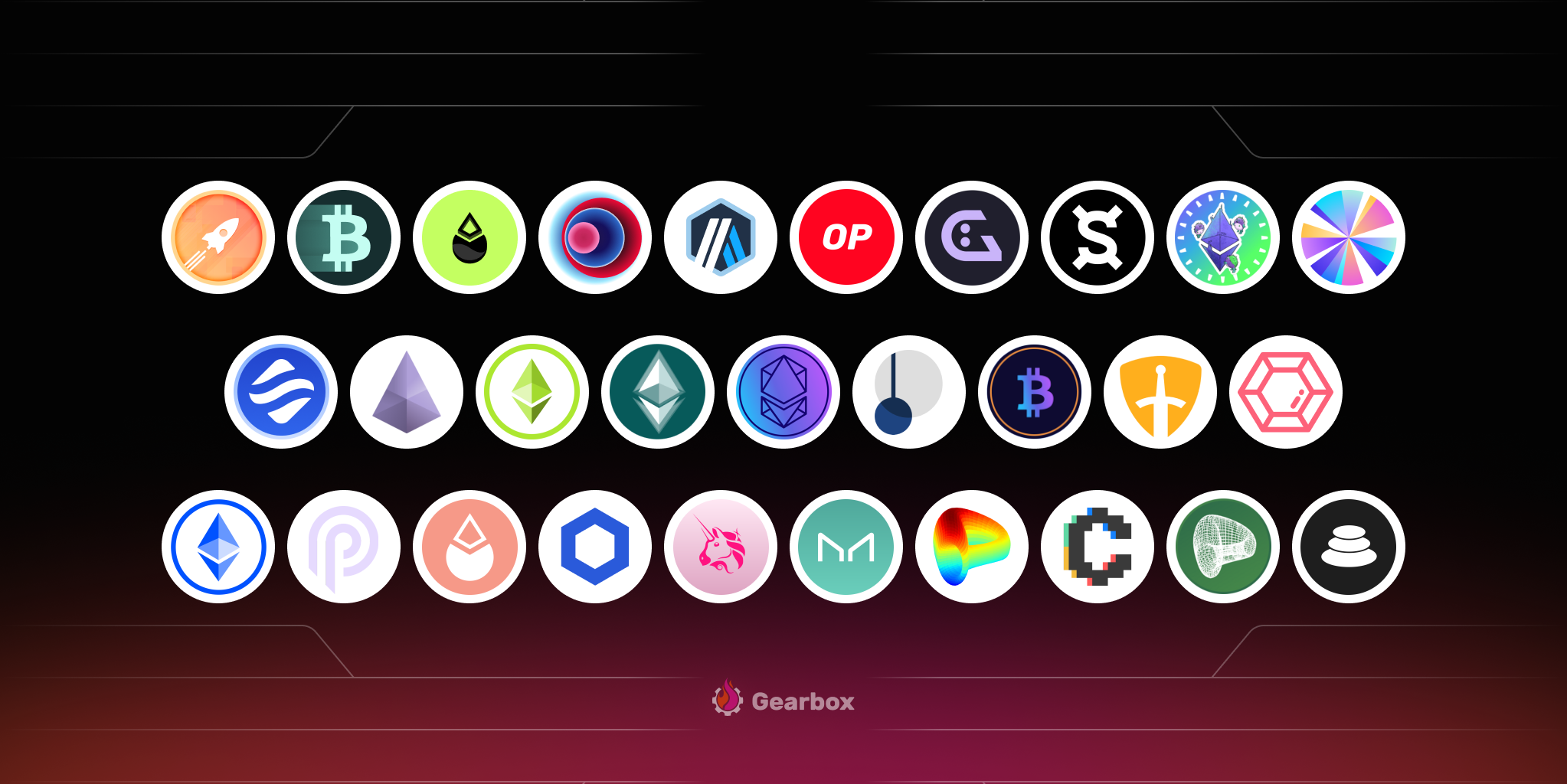 Gearbox's Lido Instance: Isolated (Re)Staking Market
