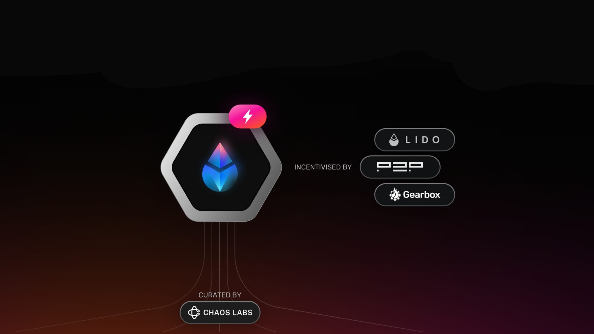 Gearbox's Lido Instance: Isolated (Re)Staking Market