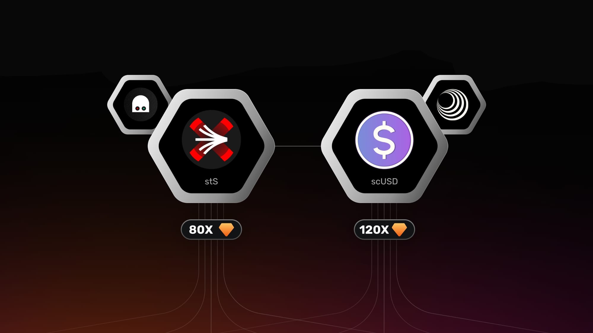 Gearbox Expands to Sonic: Lending, Leverage, and Points