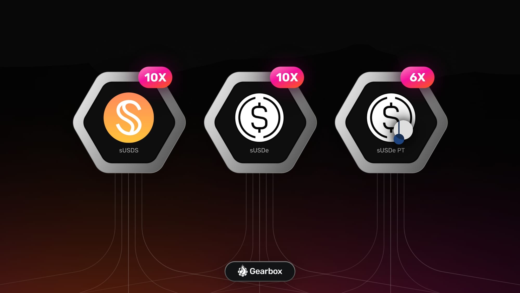 K3 Instance: USDT Credit Market