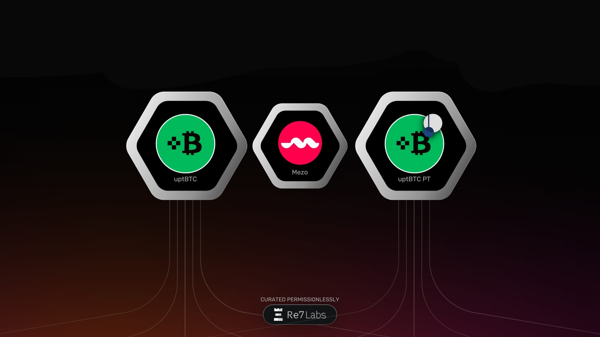 Re7 curated tBTC and uptBTC market: Gearbox Permissionless