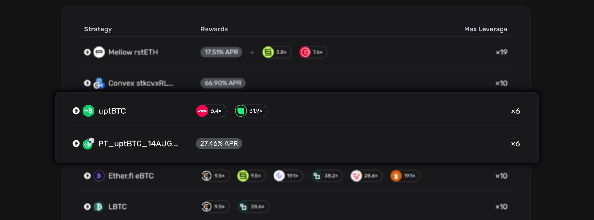 Re7 curated tBTC and uptBTC market: Gearbox Permissionless