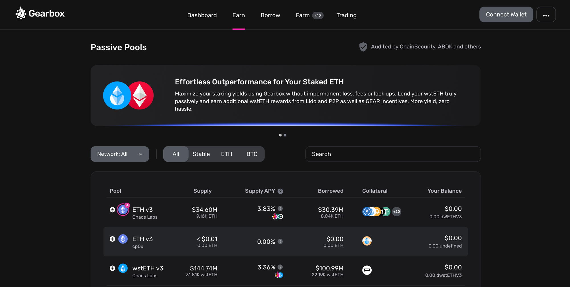 DVstETH: Access 40X Leverage With 0 Slippage