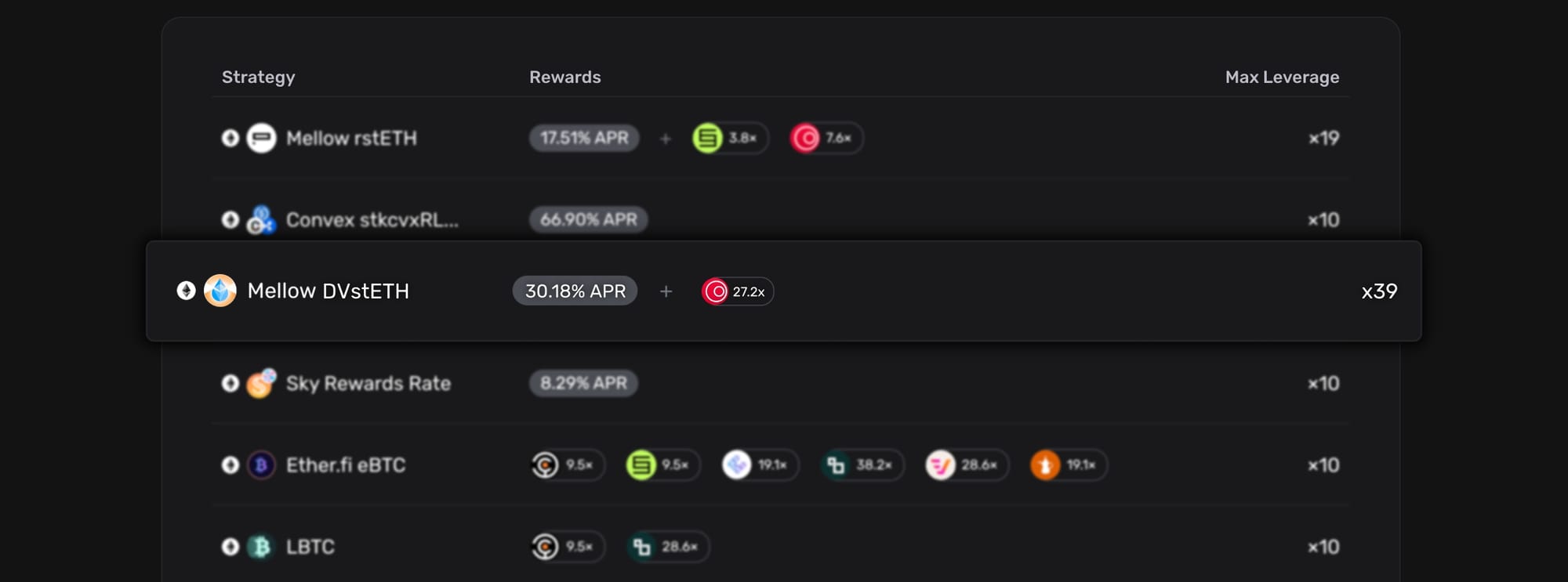 DVstETH: Access 40X Leverage With 0 Slippage