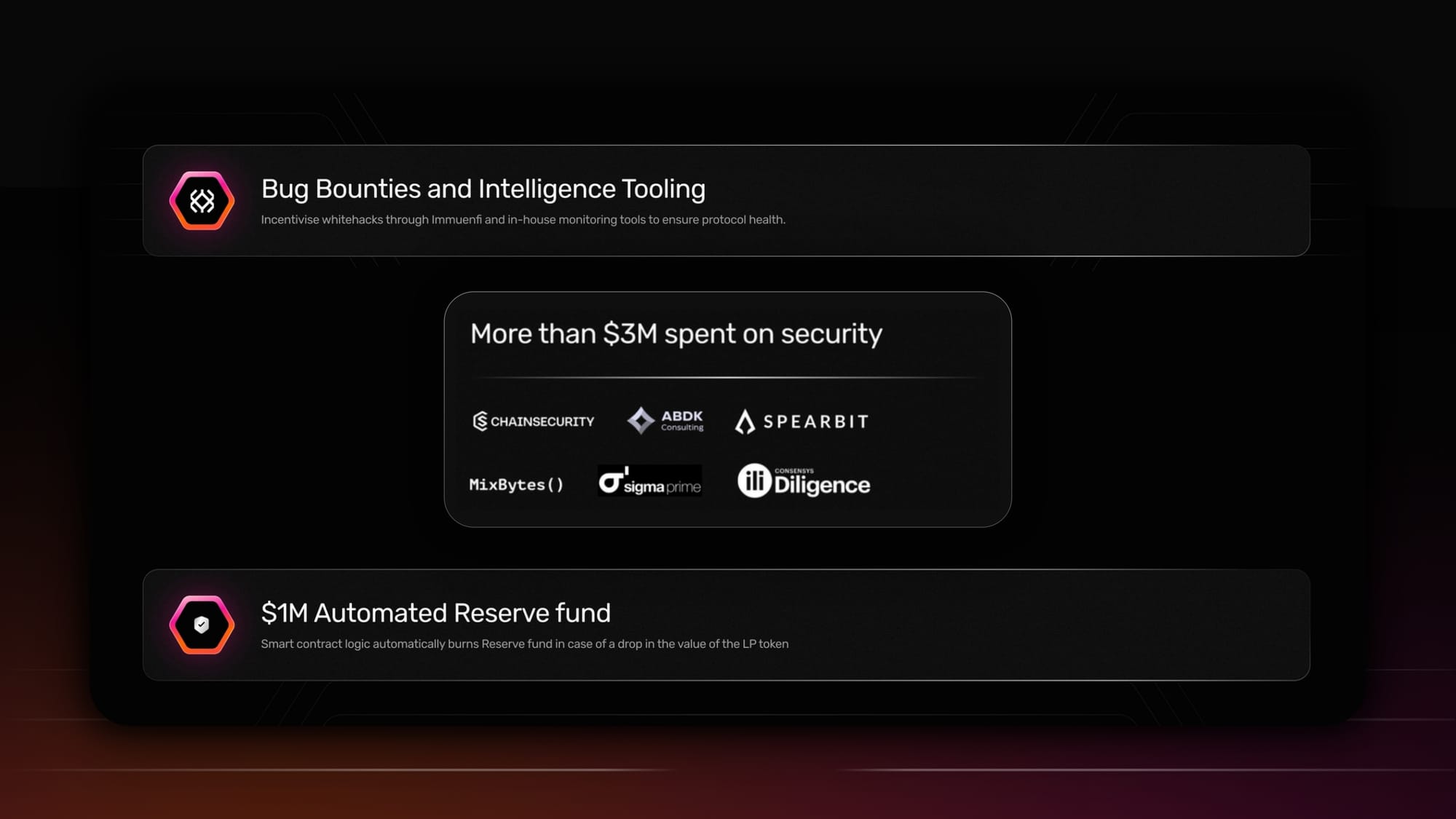 Migrating to Permissionless: Guide for Lenders