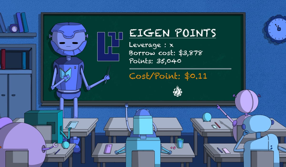 Leveraged Restaking: How and Point Math